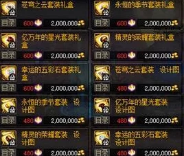 DNF超星空裂缝：探索各区域特色，寻觅最佳收益地点指南