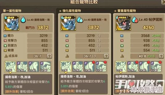 《西普大陆》玩家必看：高效养成攻略，四大主宠培养优先级全解析