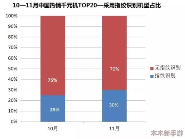 51cg.fun192.168.1.1：用户体验与功能分析，值得一试的网络工具平台