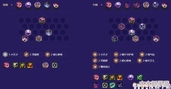 金铲铲之战S8赛季秘术小天才95阵容搭配与实战操作全攻略