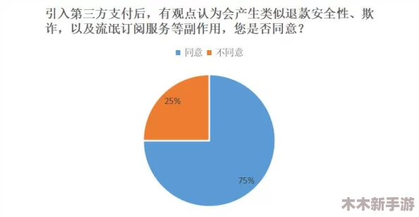 污应用的真实评价：使用体验与潜在风险分析，值得关注的安全隐患与用户反馈