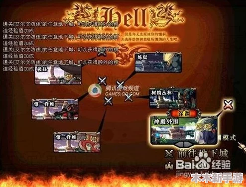 DNF探索之旅：揭秘冰龙王栖息的神秘地图与挑战攻略