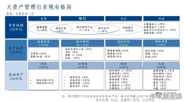城中村刚从外面回来的两百元，如何在生活中实现财富增值与理财智慧分享