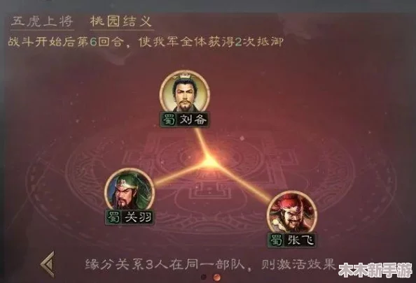 赵云张飞关妹加点：英勇无畏，忠义仁爱，乐善好施，气宇轩昂