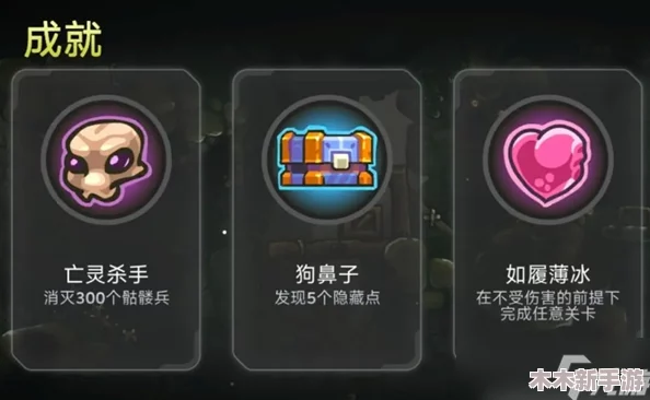 《霓虹危城》游戏全成就解锁策略与终极攻略指南