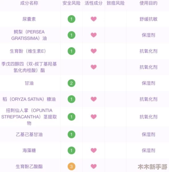国产精华液三线品牌排行榜：性价比高，适合大众消费的优质选择推荐