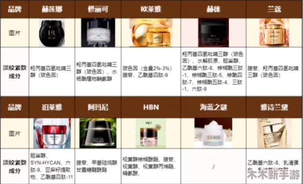 国产精华液三线品牌排行榜：性价比高，适合大众消费的优质选择推荐