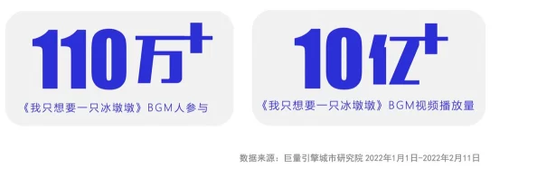 一出一抽bgm60秒：用户心声汇聚，感受声音与节奏的完美交融