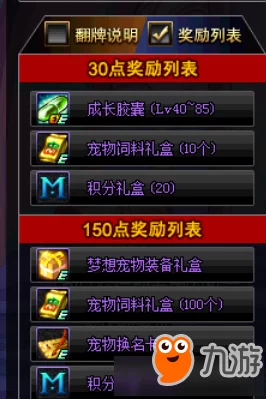 DNF跨区交易热门频道指南：寻找最佳交易平台与频道推荐