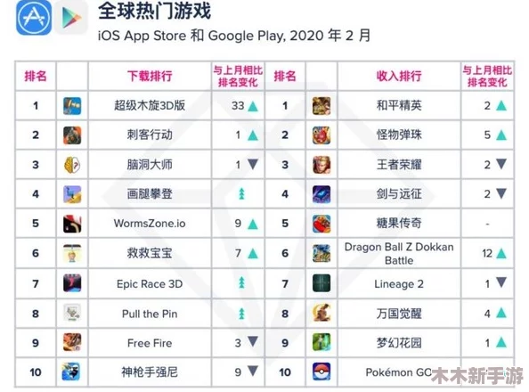 91gb：全球热门游戏下载大全，最新更新内容一网打尽