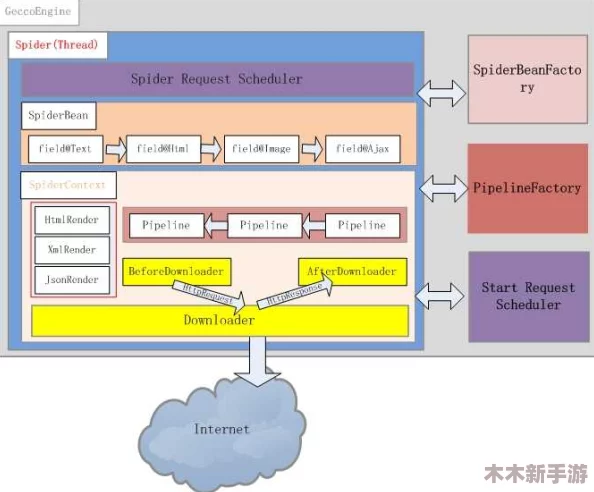 深入评析javaparser github：开源工具在Java代码解析中的强大应用与潜力