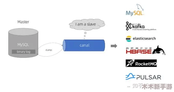 深入评析javaparser github：开源工具在Java代码解析中的强大应用与潜力