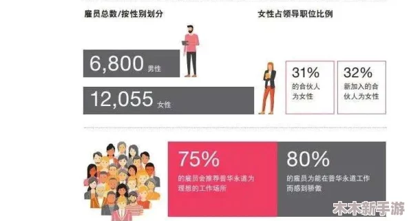 男生和女生差差差！2021年最新热门词汇大揭秘