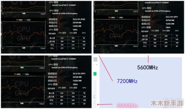 黑神话悟空系列：金趁心版限量详情与全面数量统计概览