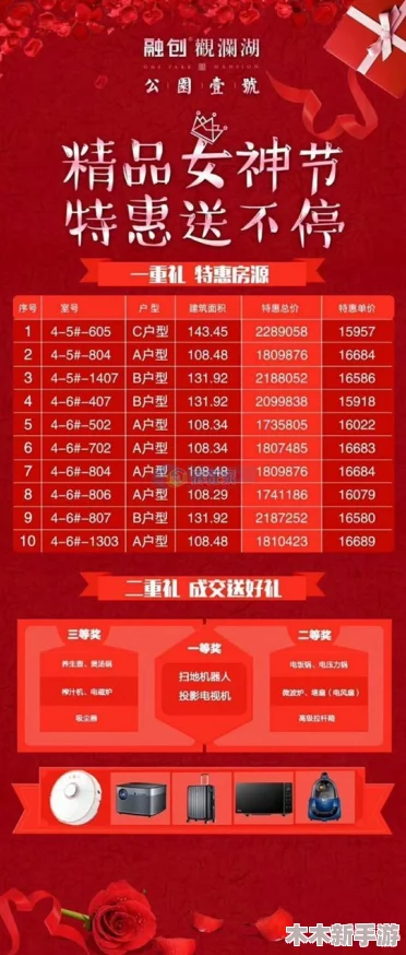 国精一二二产品无人区价格大揭秘!惊爆眼球的神秘优惠等你来探索