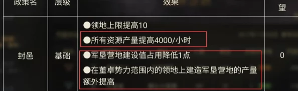 率土之滨策略指南：平民玩家必备的高效配将组合推荐