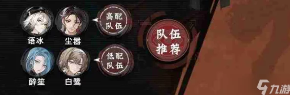 归龙潮中烛角色高效配队策略与顶级阵容搭配指南