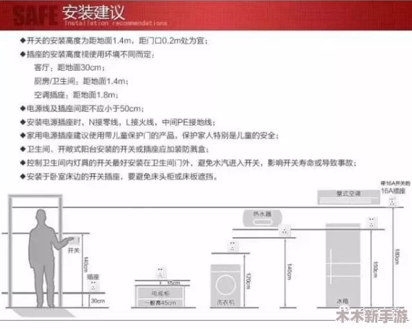 男女插插插插软件：用户体验与功能评测，带你了解最受欢迎的社交应用选择