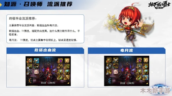DNF召唤师精选称号指南：哪些称号能助你战斗力飙升？