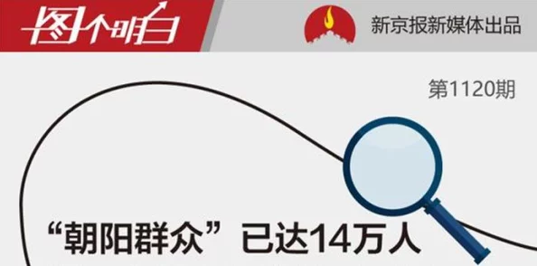 热心朝阳群众51cgfun局长：如何在社区中发挥积极作用，提升居民幸福感与安全感