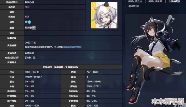 猫之城全角色战力评估与高强度英雄排行指南