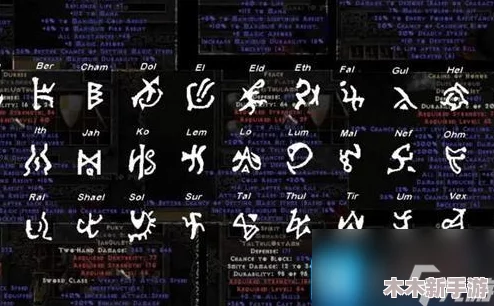 暗黑2符文之语78套公式大全：全面解析与实用技巧，助你轻松掌握游戏精髓