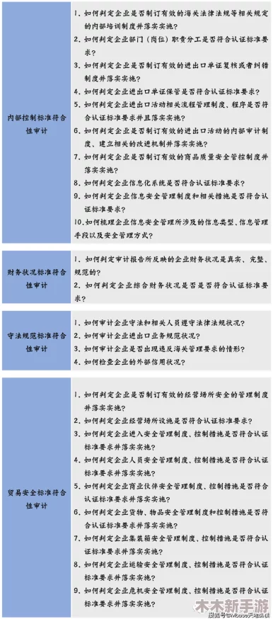 三角洲行动Ash12高配全面优化改装指南与实战提升策略