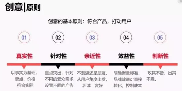 三角洲行动Ash12高配全面优化改装指南与实战提升策略