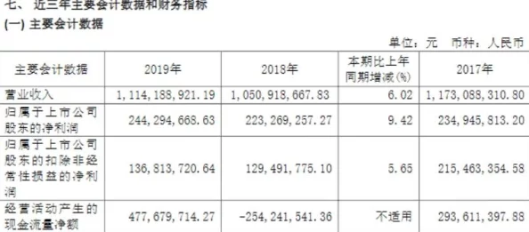 欧亚尺码专线B1B1，时尚潮流、品质保证，全球热销款式任你选购