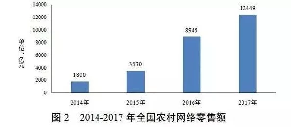 麻豆精产国品一二三产区区：品质卓越，助力农业发展与经济繁荣的典范