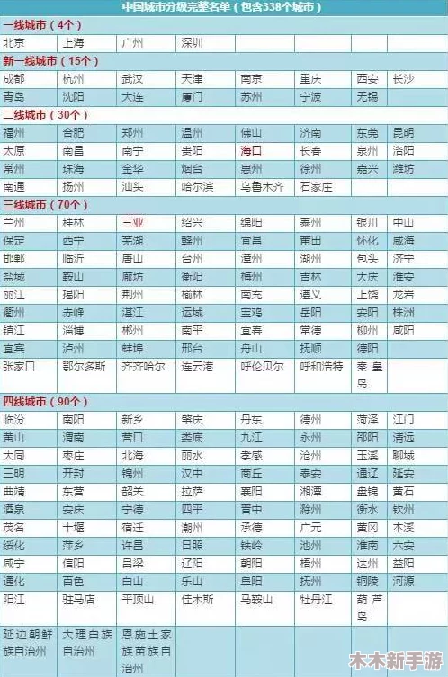 日本一线二线三线：深度解析文化差异与生活方式的多样性