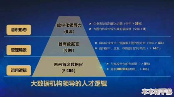 绑定大rb系统：如何利用人工智能提升企业效率与竞争力的全新策略