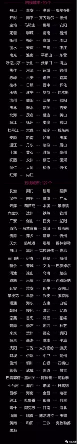 91无人区乱码一二三四区别：热门词大揭秘，绝对震撼！