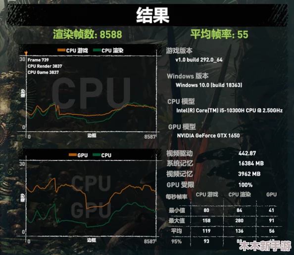 杀手已死噩梦版PC帧数解锁全攻略：轻松突破原有帧率限制技巧
