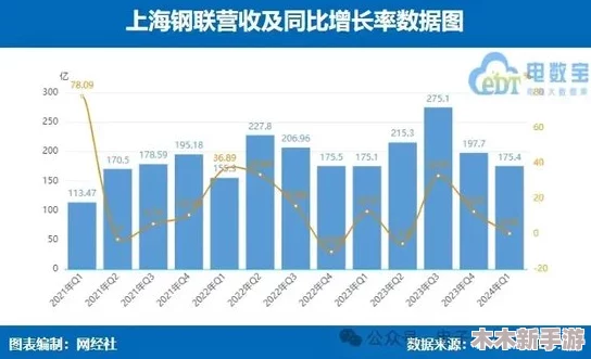 17c爆料 独家揭秘：揭开2023年最火热的科技趋势与行业内幕