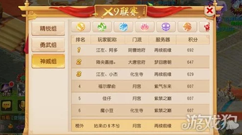 西普大陆手游公测珍藏：神秘藏宝口令码与兑换大全指南