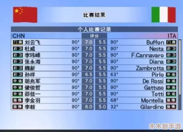 《实况足球2024》全面剖析摩纳哥球员评分榜，揭秘球队实力与表现亮点