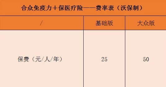 瓦罗兰特通行证多少钱？实地考察：性价比高，值得购买