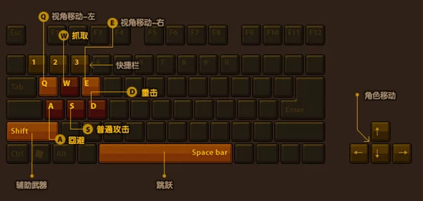 DNF游戏内如何操作键盘快捷键以快速显示地图指南