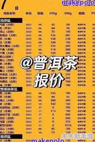 50个免费行情网站：全面评测与推荐，助你轻松获取最新市场动态