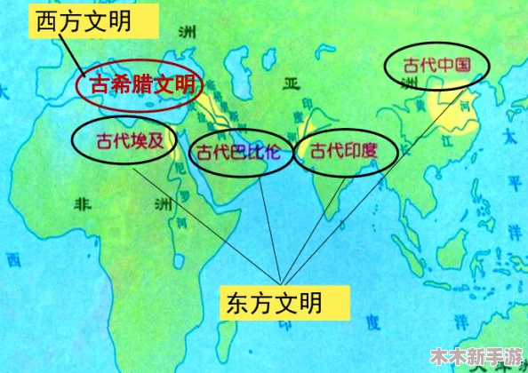 东亚文明在《文明VI》中的强势势力探秘与对比