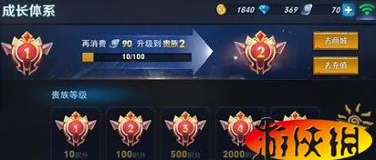 王者荣耀新赛季尊享贵族特权与丰厚福利全览
