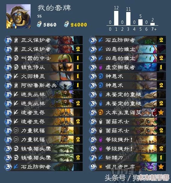 传奇霸主游戏中灵石属性优选策略：如何精准挑选提升战力