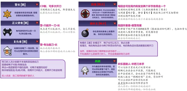 鹅鸭杀游戏中追踪者角色属性探究与阵营全面介绍