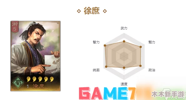 三国志战略版实战攻略:徐庶高效阵容搭配策略与技巧 三国志战略版实战攻略:徐庶高效阵容搭配策略与技巧