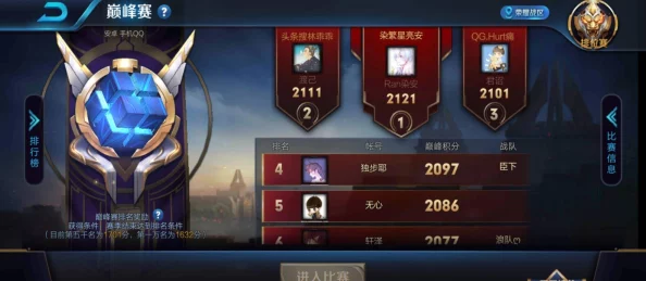 王者荣耀：巅峰赛与排位赛的玩法差异及竞技体验对比