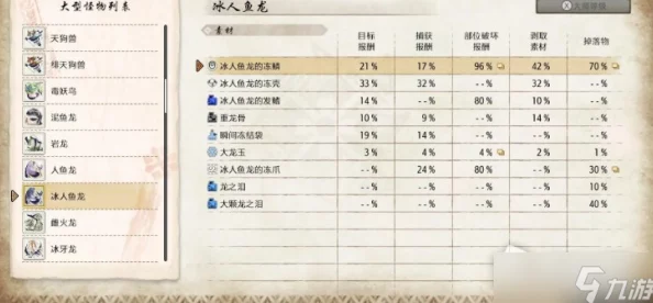 怪物猎人曙光：炼金术流派选择指南与最优解探索