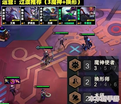 《金铲铲之战》S12赛季猴德拉高效阵容搭配策略探索