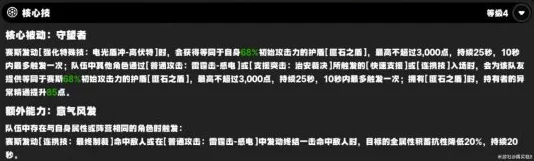 绝区零 简配对：热门词调查与分析
