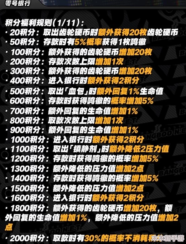 绝区零 简配对：热门词调查与分析